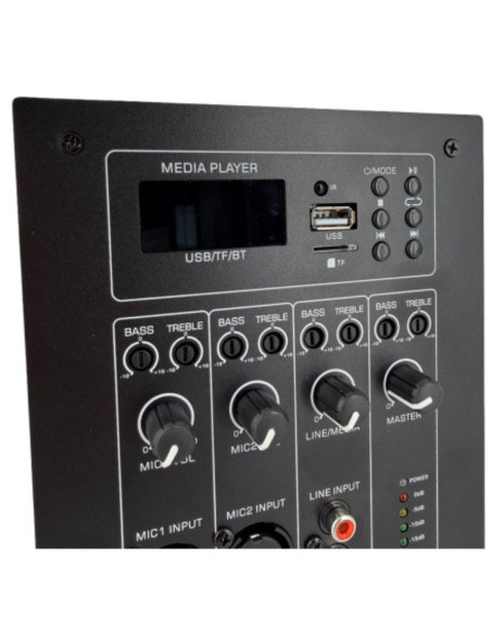 PPM-3
