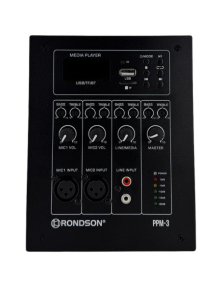 PPM-3