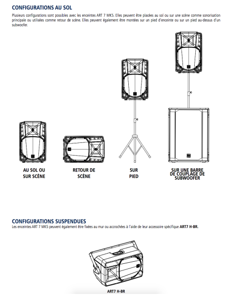 Pack 2X ART 710-A MK5 + 2X CVR Art 710