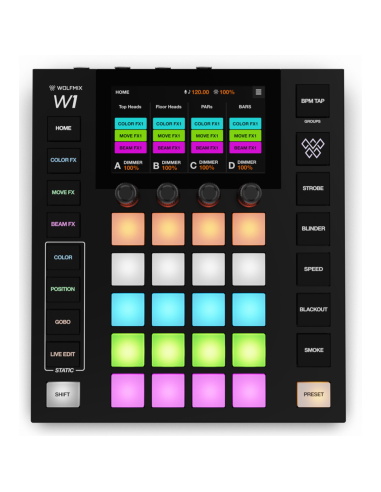 Wolfmix - Wolfmix W1 MK2 - Terre de Son