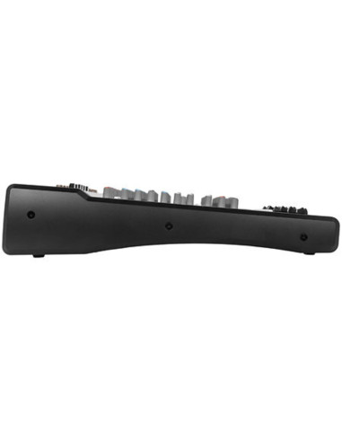 Promix 10 UX