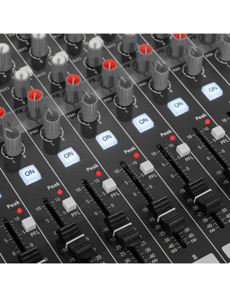 Promix 16 UX