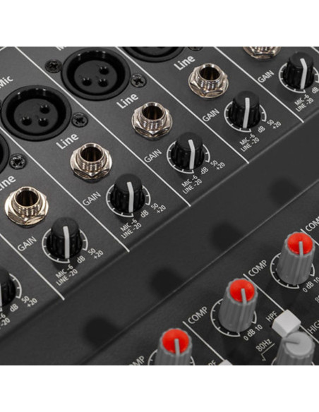 Promix 16 UX