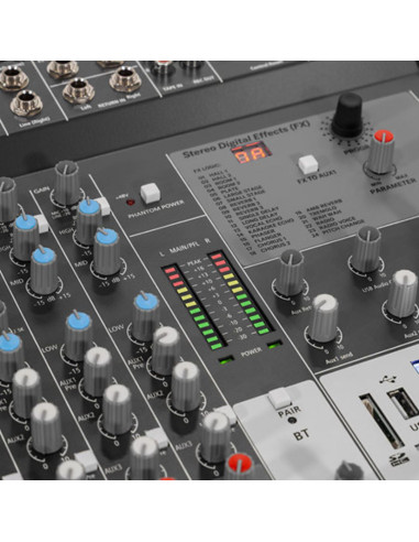 Promix 16 UX