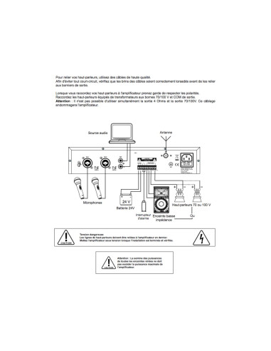 Pack INSTALL COMBO60EVO + 4 CHP606