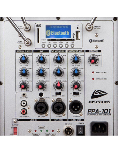 PPA 101