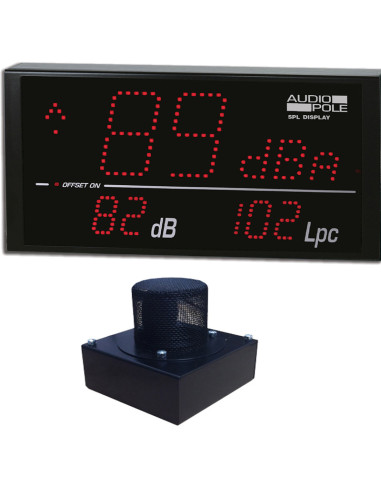 Pack Limiteur SPL Display-SPL Cap