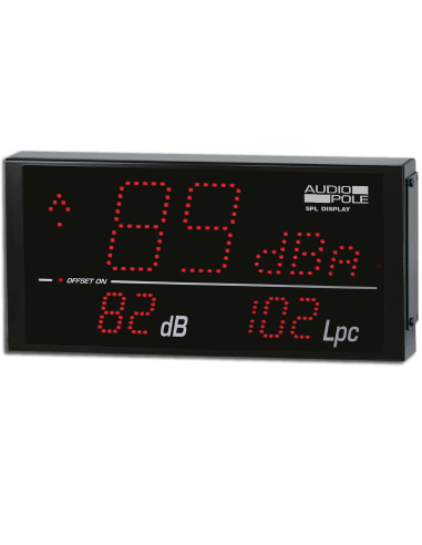 Pack Limiteur SPL ONE-FB-SPL Display