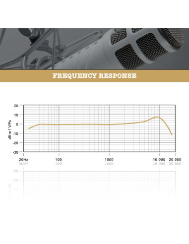 Pack Podcaster + Suspension PSA1