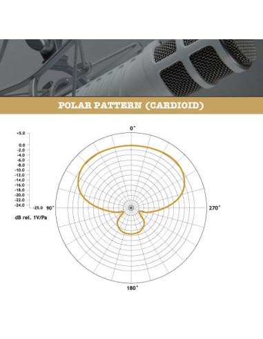 Pack Podcaster + Suspension PSA1