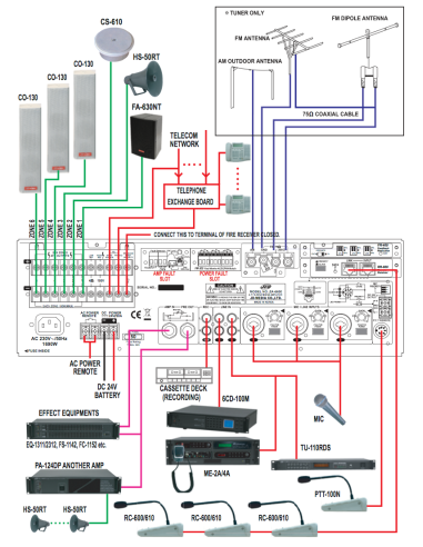 ZA-6600