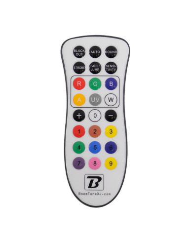 EZ-BOX 4X15W