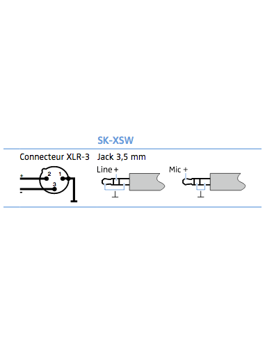 XSW 1-825 DUAL