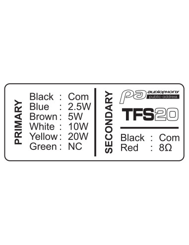 TFS20