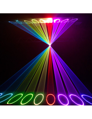 Infinium 2200 RGB