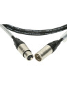 Cordons AES / EBU
